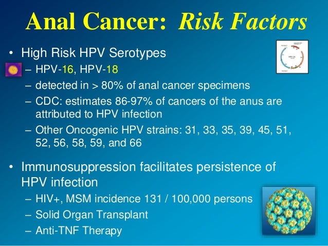 anal cancer risk factors Nude videos the postcard bandit